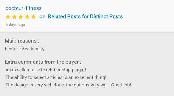 Related Posts for Distinct Posts