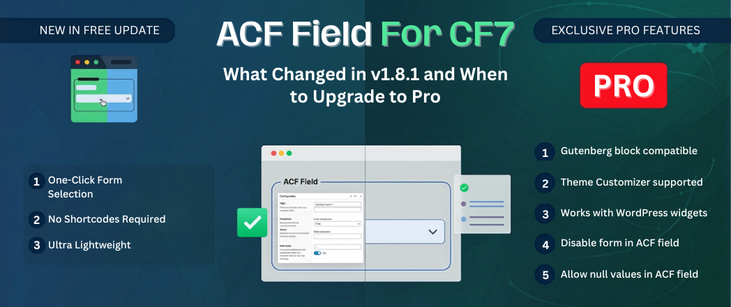 ACF Field for CF7 What Changed in New Update and When You Should Upgrade to Pro