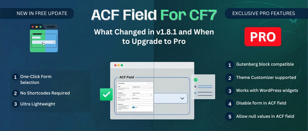 ACF Field for CF7 What Changed in New Update and When You Should Upgrade to Pro 