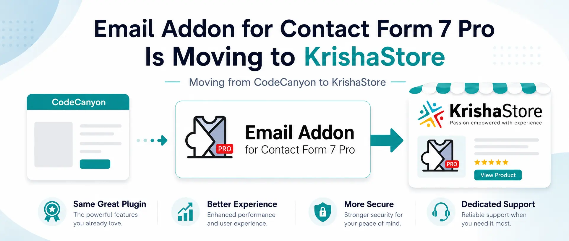 Email Addon for Contact Form 7 Pro Is Moving to KrishaStore