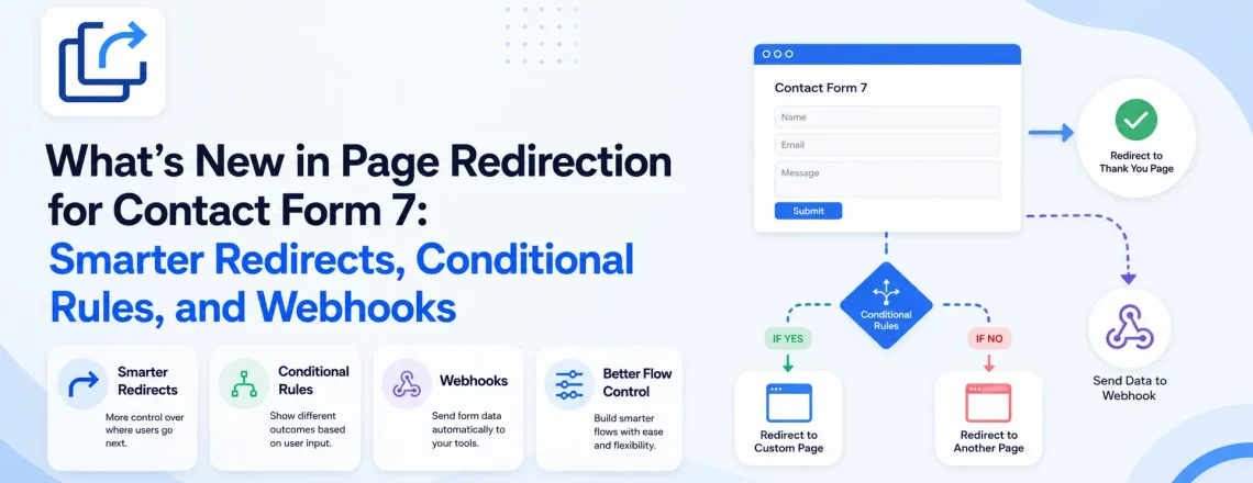 Whats new in page redirection for contact form 7