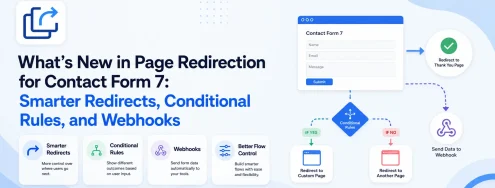 Whats new in page redirection for contact form 7